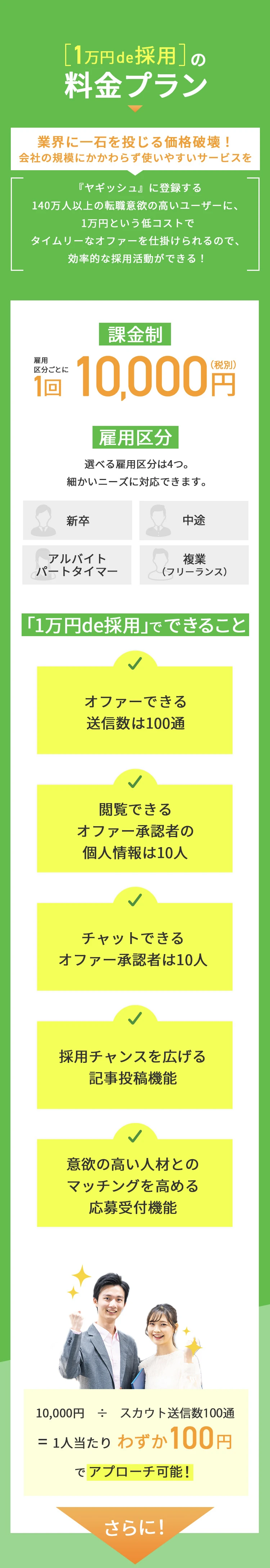 料金プラン